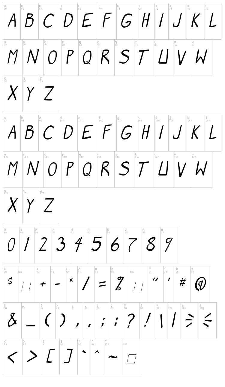 Manga Speak 2 font map